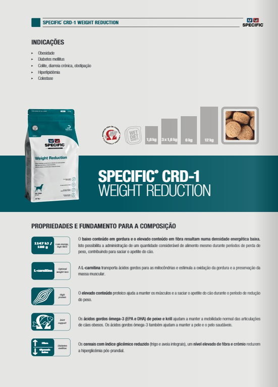 Ficha técnica dos produtos