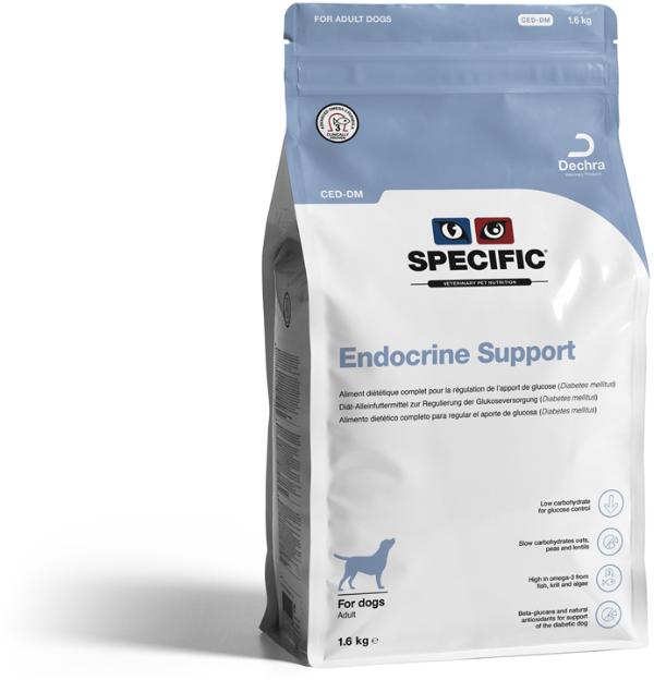 Endocrine Support CED-DM