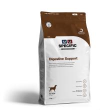 Digestive Support CID