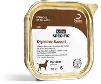 Digestive Support CIW