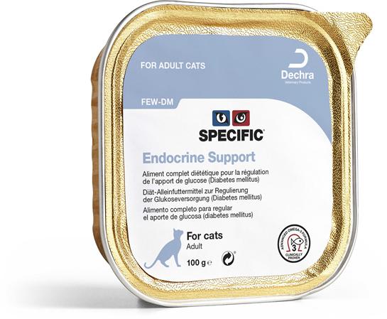 Endocrine Support FEW-DM